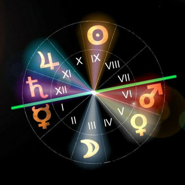 Значение 1, 2, 4 и 5 домов в астрологии