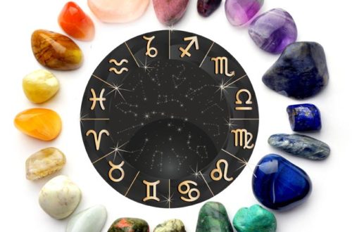 Какие минералы подходят разным знакам зодиака!